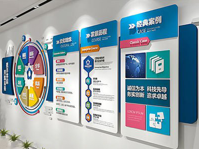 绵竹企业文化墙内容对员工有什么影响？